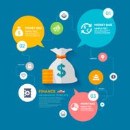 Money bag and Finance infographic template N2