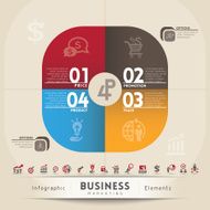 4P Business Marketing Concept Illustration N2