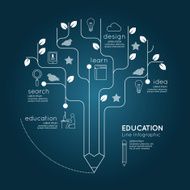 Flat linear Infographic Education Pencil Tree Outline concept N4