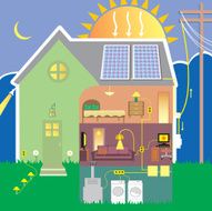 Solar panels produce electric energy