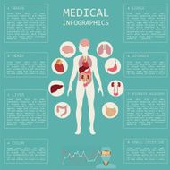 Medical and healthcare infographic N78