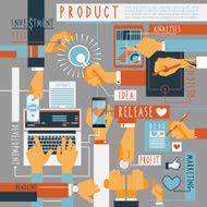 Hand icons production process concept