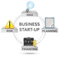 Vector business start-up concept