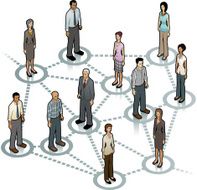 Social Networking N21