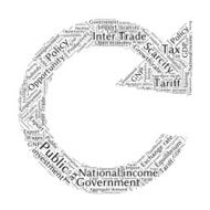 word cloud of economic growth related items N5