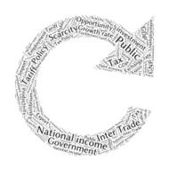 word cloud of economic growth related items N6