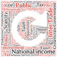 word cloud of economic growth related items N8
