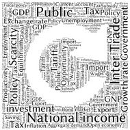 word cloud of economic growth related items N9