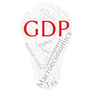 word cloud of economic growth related items N20