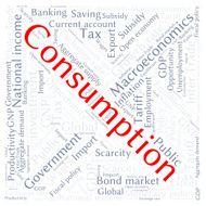 word cloud of economic growth related items N28