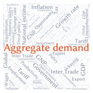 word cloud of economic growth related items N29