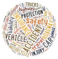 Word cloud showing words dealing with vehicle insurance