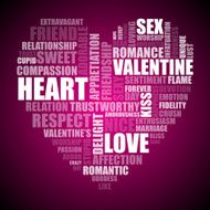 Love related words in a cloud of