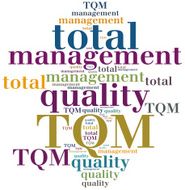 TQM Total quality management