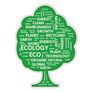 Conceptual ecology word cloud