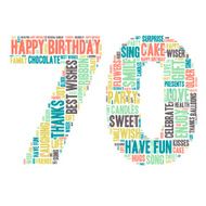 Word Cloud - Happy Birthday Celebration Seventy