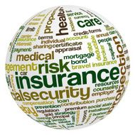 Tag cloud containing words related to insurance N6