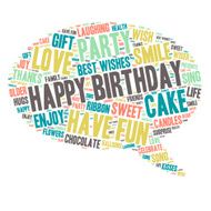 Word Cloud - Happy Birthday Celebration Speech Bubble