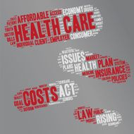 Word Cloud - Health Care Issues Pills