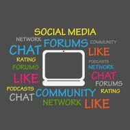 social media word cloud concept