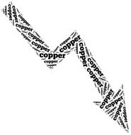 Copper commodity price drop Word cloud illustration