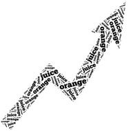 Orange juice commodity price growth Word cloud illustration