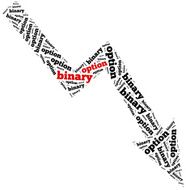 Word cloud illustration related to binary option drop