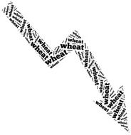 Wheat commodity price drop Word cloud illustration