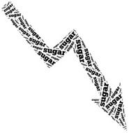 Sugar commodity price drop Word cloud illustration