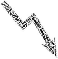Soy beans commodity price drop Word cloud illustration