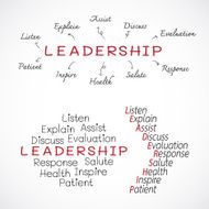 leadership skill concept