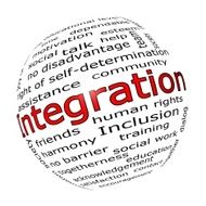Integration Wordcloud N2