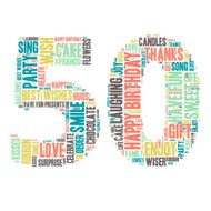 Word Cloud - Happy Birthday Celebration 50
