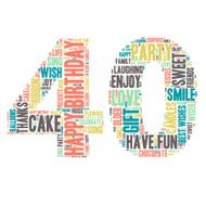 Word Cloud - Happy Birthday Celebration 40