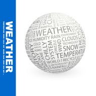 Weather N13
