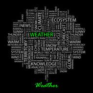 Weather N14