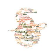 Halloween pumpkin word cloud N2