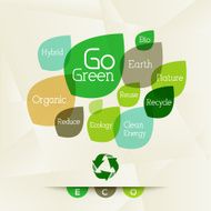 Eco - Word Cloud