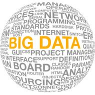 Big Data - Word Cloud Text Sphere