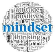 Mindset concept in tag cloud N2