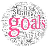 Motivational business words in a tag cloud