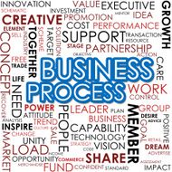 Business process word cloud N2