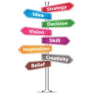 business word cloud colorful road sign