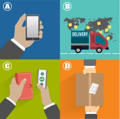 Internet shopping process of purchasing N26