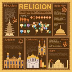 Religion infographics N18 free image download