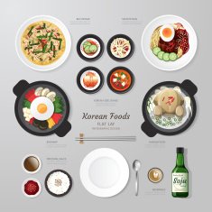 Infographic Korea foods business flat lay idea