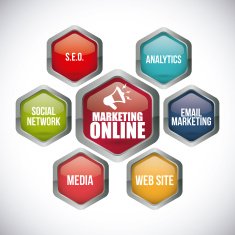 marketing online N14