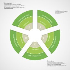 Round infographic consists of five green parts
