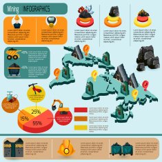 Mining Infographics Set N2