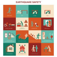 Earthquake safety procedure N2